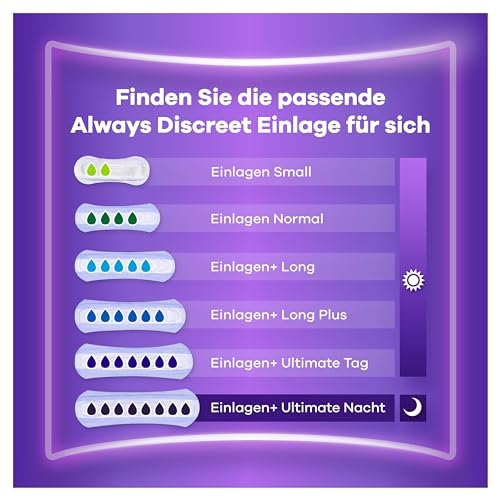 Always Discreet Inkontinenz Normal Multipack 30 Einlagen – Ansicht 3