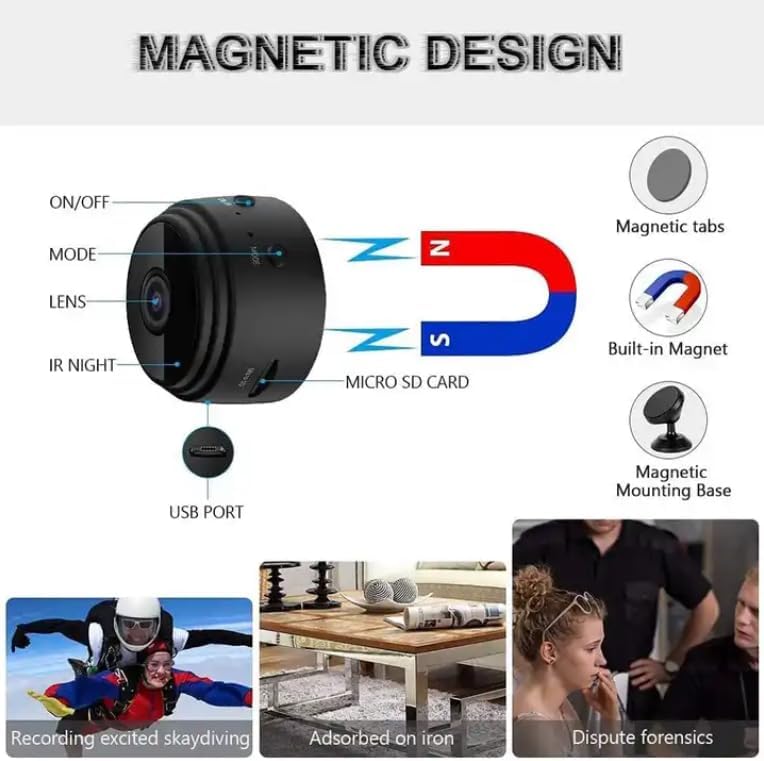 Image of DDLC mini Camera (Magnet)
