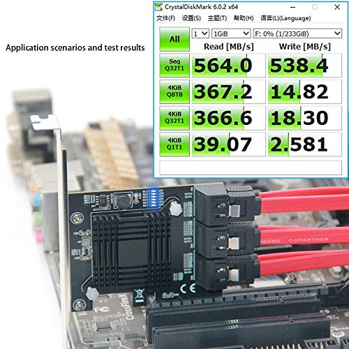 MACIMO Expansion Card, Desktop Pci-E to Sata3.0 Expansion Card 6 Ports, Support MacOS, Windows7/8/10