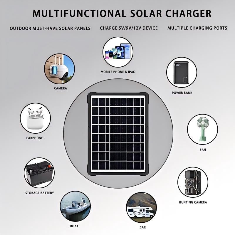 Chargeur solaire portable étanche avec pinces pour tablette