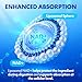 Blue Haven Rx NAD+ Supplement - NMN Alternative with Liposomal NAD+, Trans Resveratrol, Manganese, Apigenin Plus Pterostilbene for Women and Men, Anti Aging Support