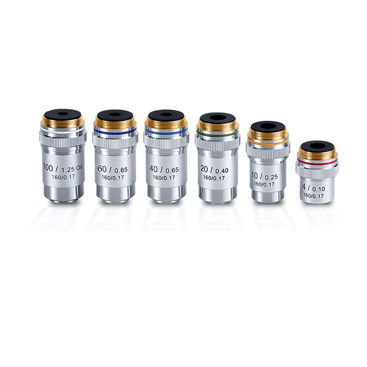 Microscope Microscopes Lens 4X 10X 20X 40X 60X 100X(Oil) Achromatic Objective Lens Silver Black Shell(20X,Silver)