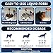 Natural Yeast Infection Treatment for Dogs | Probiotic-Powered Drops with 8-Herbal Blend | Supports Skin, Ears, Allergy Relief | Dog Yeast Infection Treatment Oral Supplement | Bacon-Flavored-2PC