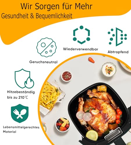 Smlntbu Silikonform för Philips Airfryer - Återanvändbar 2-pack