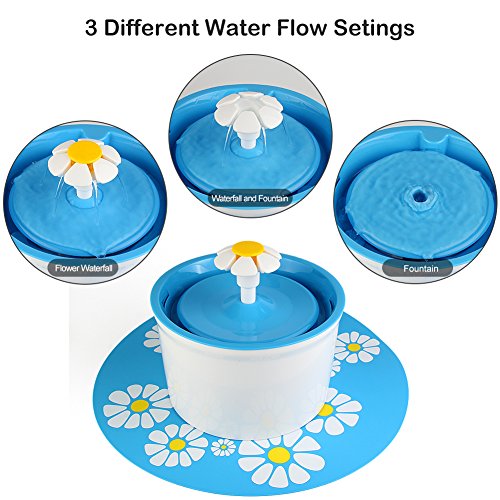 Fuente de Agua Automática para Mascotas 1.6L Azul miniatura 3