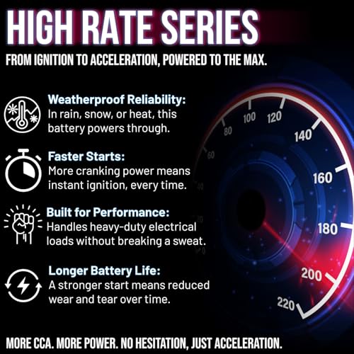 Mighty Max Battery YTX24HL-BS -12 Volt 21 AH, 350 CCA, Rechargeable Maintenance Free SLA AGM High Rate Series Motorcycle Battery by Mighty Max Battery - Image 5