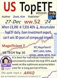 US TopETF, 27-Dec.ww.52.'24 (Top US Top ETF & Optimum Accumulation Rate Book 137)