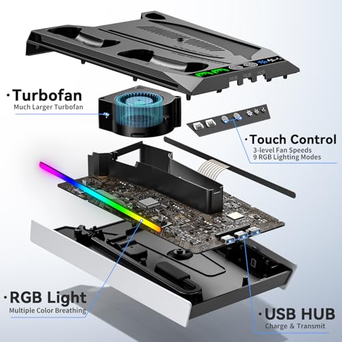 image for Rysker PS5/Slim/Pro Stand for Disc & Digital Console, PS5 Cooling & Ch