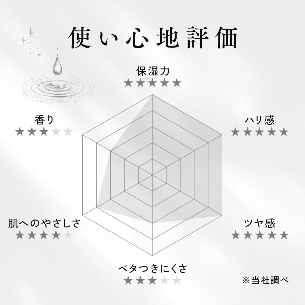 Amazon | ステムサイ・セラム (30ml) スキンケア 保湿 乾燥肌 美容液