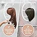 Dreamlover Wig Stand Hangers, 2 Sets