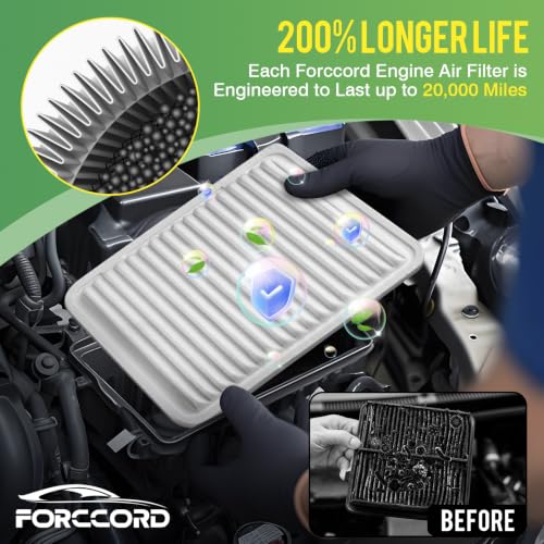 Image of Cabin & Engine Air Filter Fit for 2007-2017 Toyota Camry, 2009-2016 Venza L4 Gas Activated Carbon Cabin Filter Replace#CF10285 CA10171