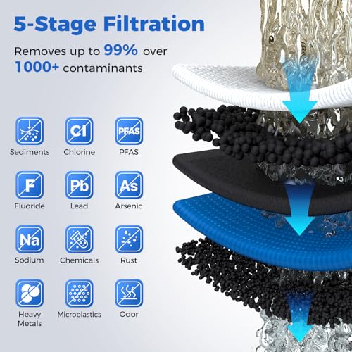 Image of PureDrop RTW5 5-Stage Reverse Osmosis Water Filter System