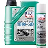 Liqui Moly