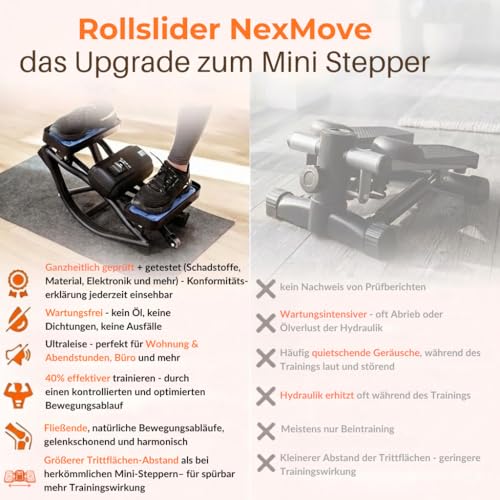 Mini Stepper Alternative - Rollslider - Fitnessgerät für zuhause - leise & gelenkschonend kompakt mit LCD Display; Ganzkörpertraining für Bauch, Beine, Rücken, Po und Cardio; komplett geprüft