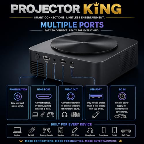 Image of Reysol Projector | 4K decoding | Native 1080P | WiFi | Miracast | Brighter 25000 lumens | Auto Focus (Speaker /Wireless /Remote Controller) Portable Projector