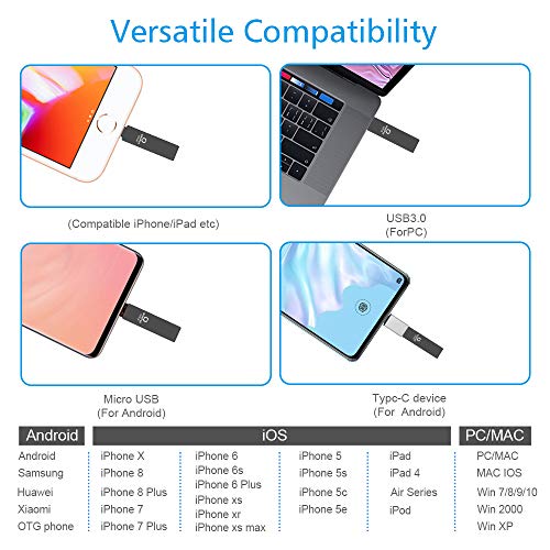Flash Drive Compatible iPhone, Photo Stick 128GB Support iPhone, Memory Stick Photostick Mobile, Thumb Drive USB 3.0 Compatible iPhone/iPad/Android Backup OTG Smart Phone QARFEE Black - Thumbnail 6
