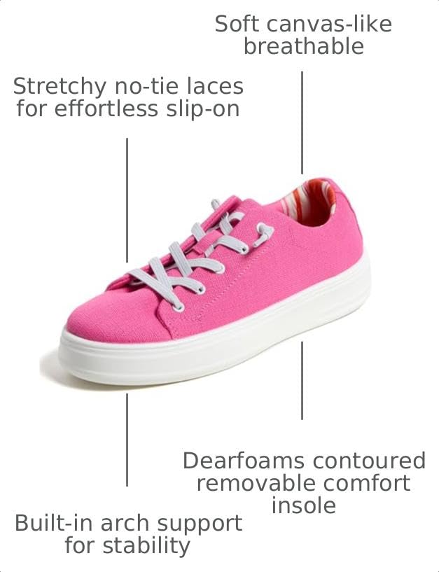 Image of Dearfoams Women's Shoes - Mabel Lightweight Comfortable Easy Slip on Sneaker with Arch Support