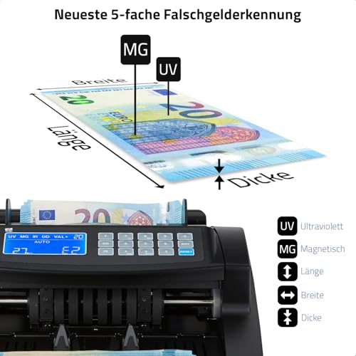 Banknotenzähler ZZap NC20i mit Falschgeld-Detektor