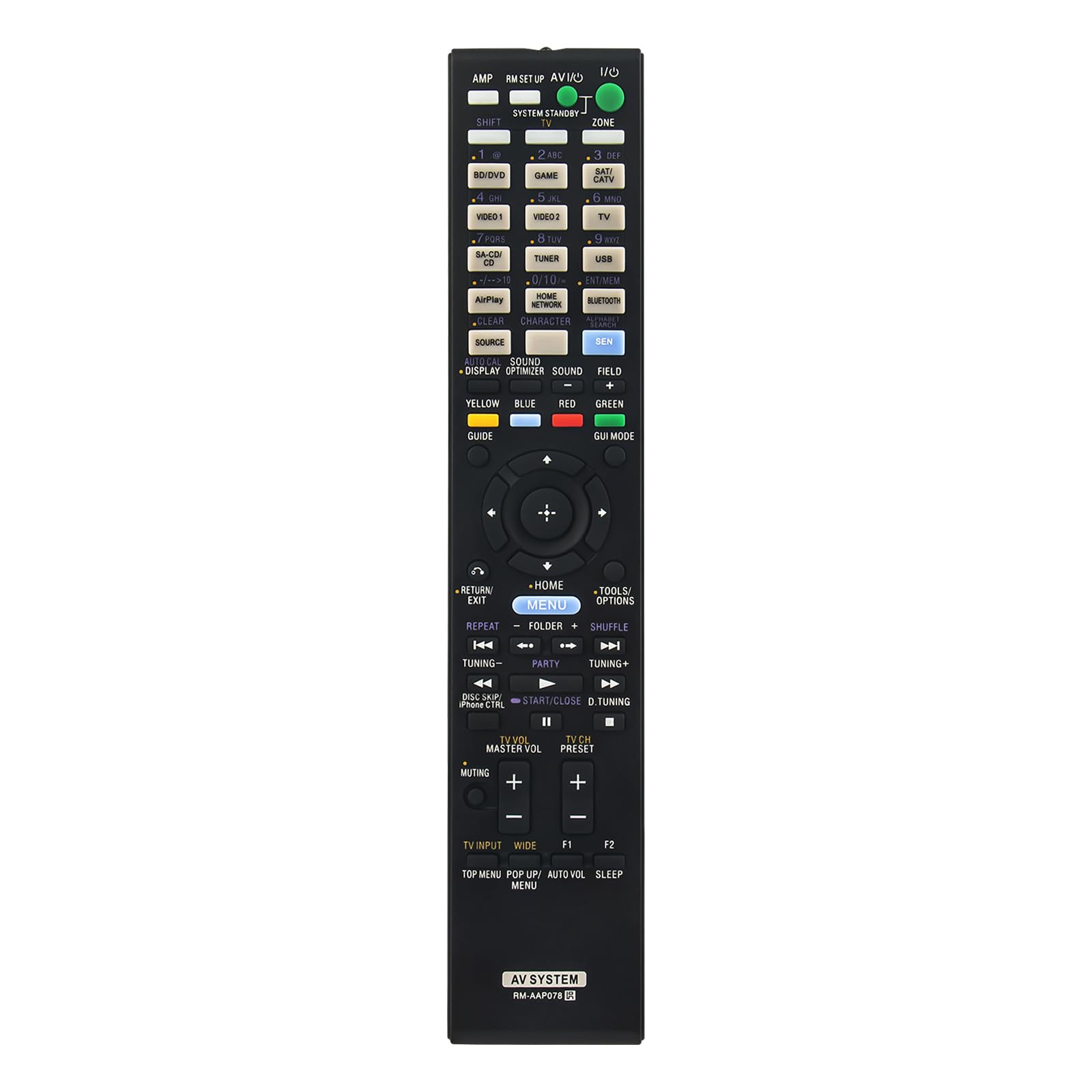 SONY オーディオリモコン RM-SM1 rdzdsi3 61nn75igwKL._UF894,1000_QL80_.jpg