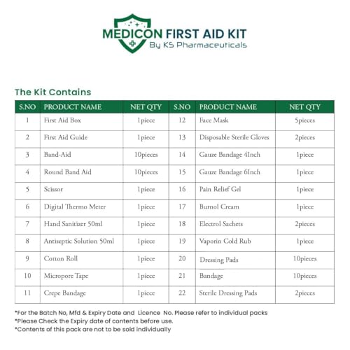 Image of First Aid Kit - 22 Items, 65 Pieces - Complete Emergency Medical Box for Home, Office, Car, Travel, School & Outdoor Use - Compact, Durable Plastic Case with Supplies