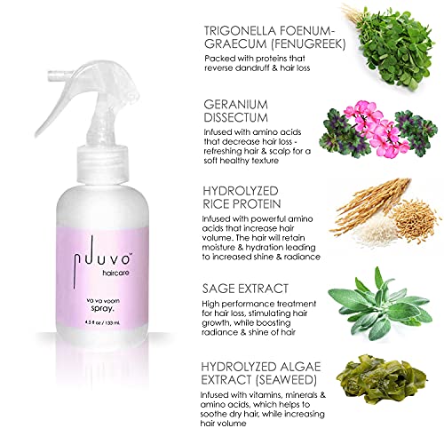 Nuuvo Haircare Va Va Voom Wet Texture Spray 4oz miniatura 5