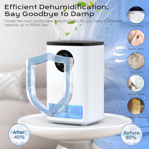 Dehumidifier for Home - Image 8