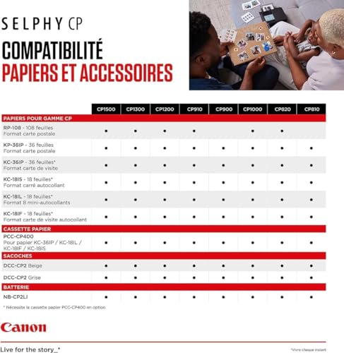 Canon KC 18IS - vue 6