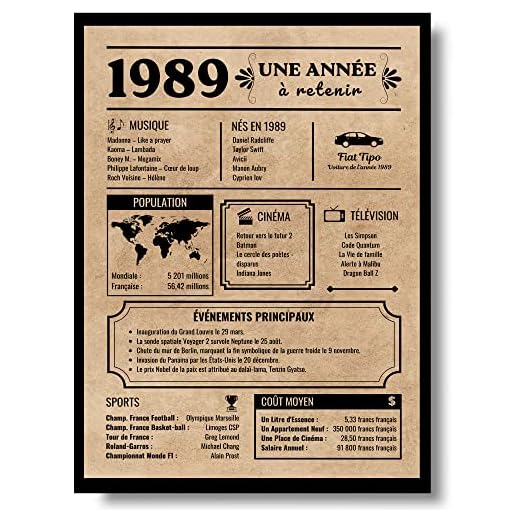 EQUIK PRODUCTS Tarjeta de felicitación de cumpleaños 1989,Regalo de cumpleaños,Año de nacimiento 1989,Póster de cumpleaños vintage,cumpleaños hombre mujer,Póster de decoración para fiestas (1989)