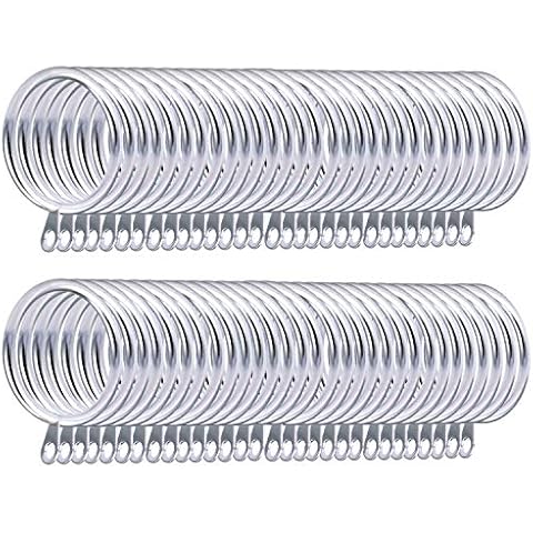 Coolty Anillos de Cortina de Metal Cover