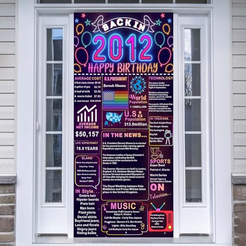 Back In 2012 14th Birthday Decorations Happy 14th Birthday Banner Backdrop Vintage Birthday 14 Years Ago Theme Decor 14th Gifts for Boy and Girl 14th Birthday Party Supplies Neon