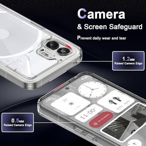 Image of Case for Nothing Phone 2, Military Grade Drop Protection Phone Case, Yellowing Resistant, Anti-Scratch Hard PC Back, Shockproof Hard Ultra-Thin Protective Cover, Clear