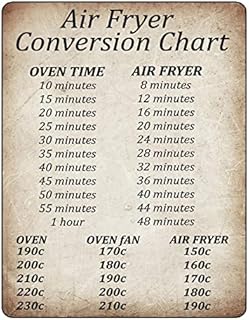 Vintage Rustic Retro Door Wall Tin Plaque 20x15cm Home Garage Kitchen Gift Metal Sign Rustic Air Fryer Conversion Oven Food Cooking Time Chart Temperature Kitchen Home House Restaurant Café Pub Bar