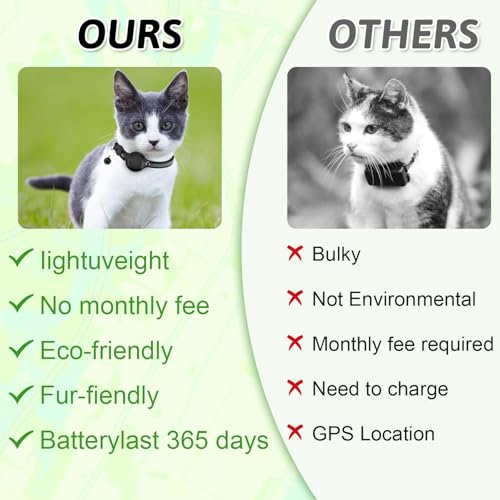 Pipihome GPS Tracker Katze, GPS Tracker Hund Ohne ABO, Mini Katzen Tracker, Haustierortungsgerät für Katzen Hunde, Katzentracker Hundetracker mit Android & iOS, Weltweite Standortverfolgung