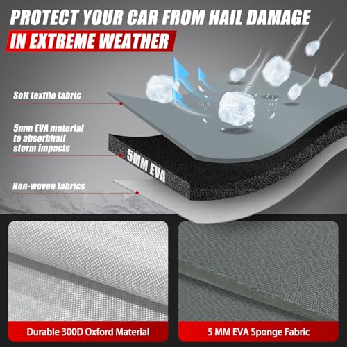 Image of Specialized Hail Protector Replace for Tesla Cybertruck, Multi-Layered Car Hail Blankets Protector Cover with 5mm Thick High Density EVA Cushioning Foam Pad and Reflective Stripes (Gray)
