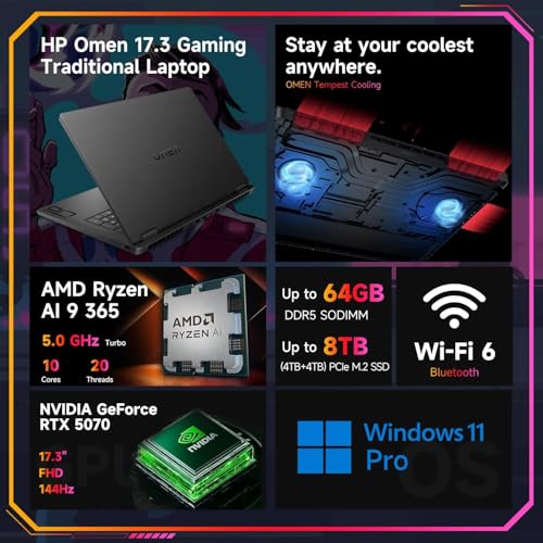 Image of HP OMEN 17.3 RTX 5070 AI Gaming Laptop, 17.3 inch FHD 144Hz, AMD Ryzen AI 9 365, 16GB DDR5 RAM, 1TB SSD, RGB Backlit KB, Low Blue Light, Bundle with Thunderobot 7 in-1 USB-C Hub, Windows 11 Pro