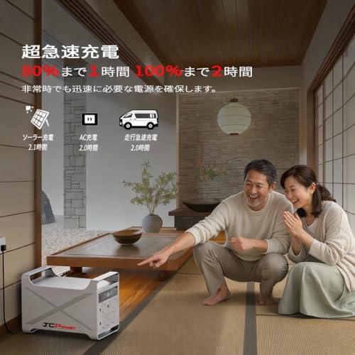【日本製・国内メーカー】JCPower ポータブル電源 2058Wh 大容量 半固体リチウムイオン電池 純正弦波 GaN高効率 並列接続対応 ソーラー充電 PSE認証済 停電・防災対策
