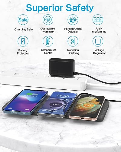 ZealSound Triple Wireless Charger,Charging Pad,Ultra Slim Fast 3x10W Charger Station for Multiple 3 Devices New Airpods Samsung Earbuds Mat Dock W/AC Adapter for All Wireless Charging Phones - Image 3