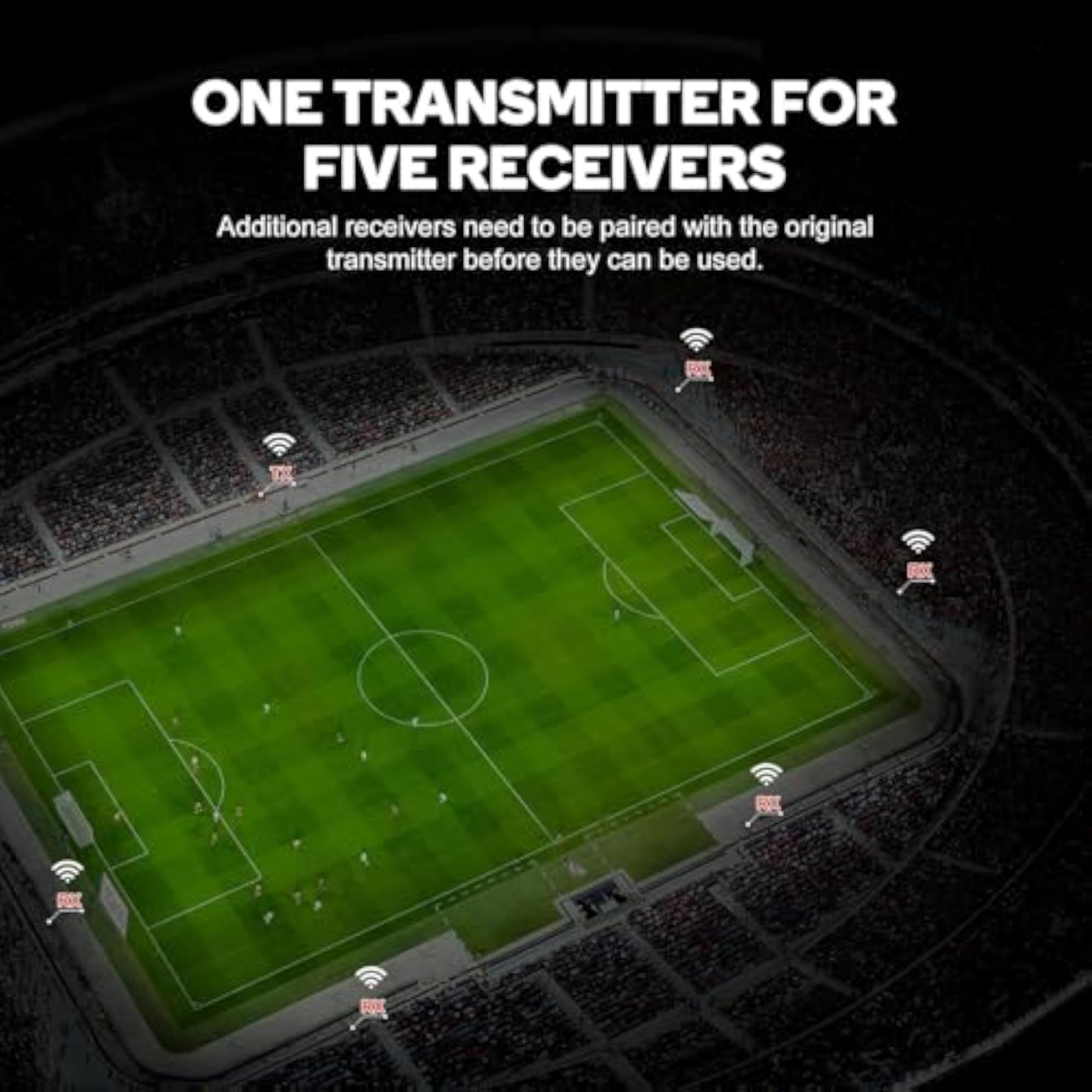 VRRIIS Wireless HDMI Transmitter & Receiver, 1080P