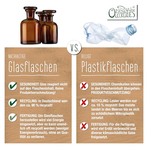 ORIGINAL LECKERLIES® Kürbiskernöl 250 ml in brauner Apotheker-Glasflasche, kaltgepresst, nat. Vitamine, Lebensmittelqualität, natürliche Unterstützung der Blase, Naturprodukt für Hunde, Katzen, Pferde