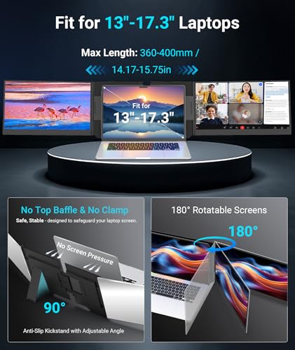 Image of 15.6 inch Laptop Screen Extender, 1080P FHD Triple Portable Monitor for Laptops, Ultra-Slim Travel Dual Monitor Fit for 12 inch-17.3 inch Laptops, USB-C Plug&Play Extended Screen Compatible with Win /Mac /Android