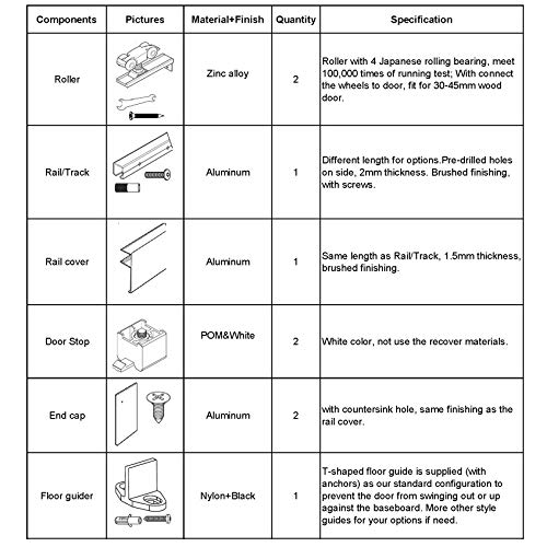6.6Ft Aluminium Alloy Brushed Hidden Sliding Barn Door Hardware Track Kit With Decorative Cover Fit For Modern Interior Frameless Single 40-45Mm Sliding Wood Door Wide Less Than 40Inch (A10-200Cm) #TOP3