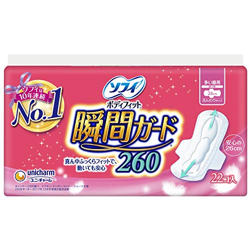 鹿野優以 女になる ニコニコ動画