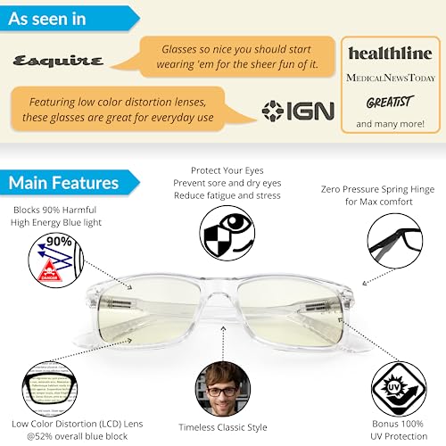 Image of J+S Vision Blue Light Blocking Glasses for Men Women | Computer Gaming Work| Anti Strain Fatigue UV Glare | Medium-Small Fit