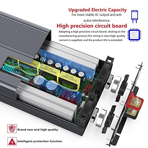 FLAMEZUM Power Inverter Pure Sine Wave 2000Watt 12V DC to 110V 120V Peak Power 4000Watt with Remote Control Dual AC Outlets and Dual USB Port for CPAP RV Car Solar System Emergency