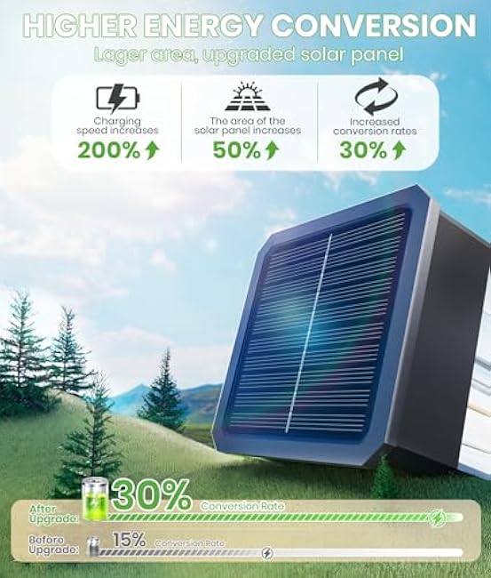 Bright Solar Pathway Lights Outdoor Waterproof IP65, 8 Pack Auto On/Off Solar Outdoor Lights for Path, Yard, Landscape, Lawn, Patio, Walkway, Driveway, Garden Decor Lighting Solar Powered