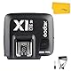Godox X1R-C E-TTL 2.4G Wireless Empfänger Funkauslöser für Canon Kamera + LETWING Tuch