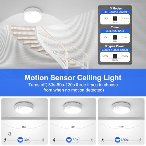 Keplug DY-XDD190-05W Battery Operated Motion Sensor Ceiling Light Fixture-Wireless Motion Sensor Light Indoor thumb #2