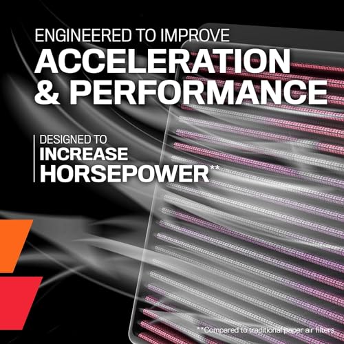 K&N Engine Air Filter: Increase Power & Towing, Washable, Premium, Replacement Air Filter: Compatible with 2004-2007 Chevy/GMC/Hummer/Isuzu (Colorado, Canyon, H3, i-280, i-290, i-370) E-0773
