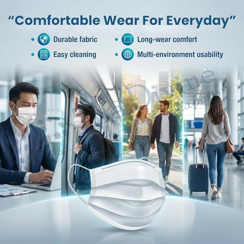 Image of Surgical Mask for Men & Women | Certified by ISO & CE to Protect Mouth Droplets, Dust and Pollution Combo