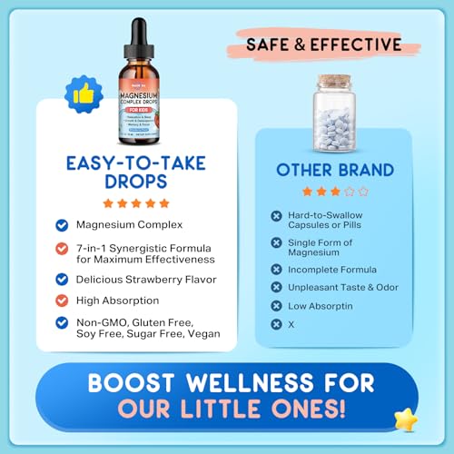 Image of Magnesium Glycinate Liquid for Kids, Kids Magnesium Drops with L-Theanine, Calcium, Zinc, Vitamin D3 K2 for Sleep, Calm, Mood, Relaxation, Focus, Brain, Bones, Strawberry Flavor 2 Fl Oz